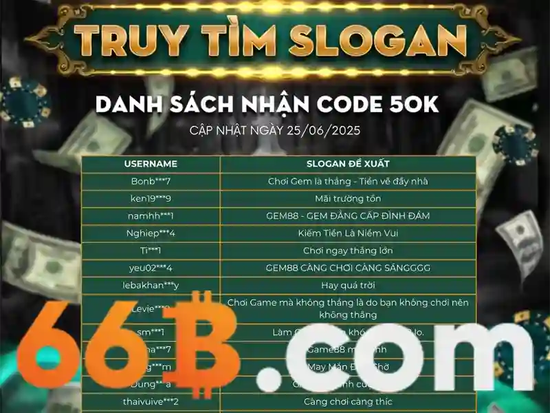 Trải Nghiệm Slot