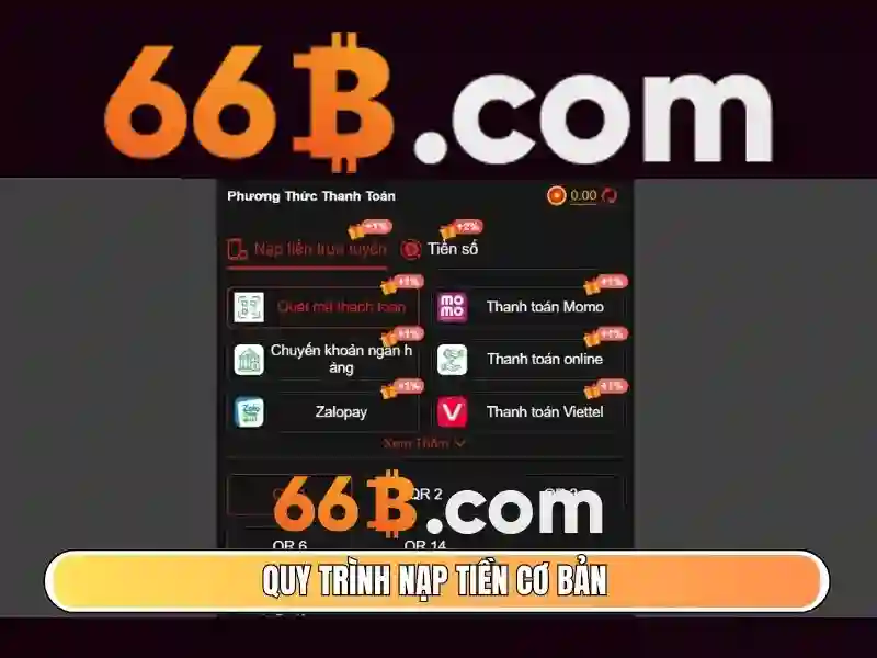 ưu đãi 66b – Chương Trình Ưu Đãi Độc Quyền Cho Thành Viên 66B