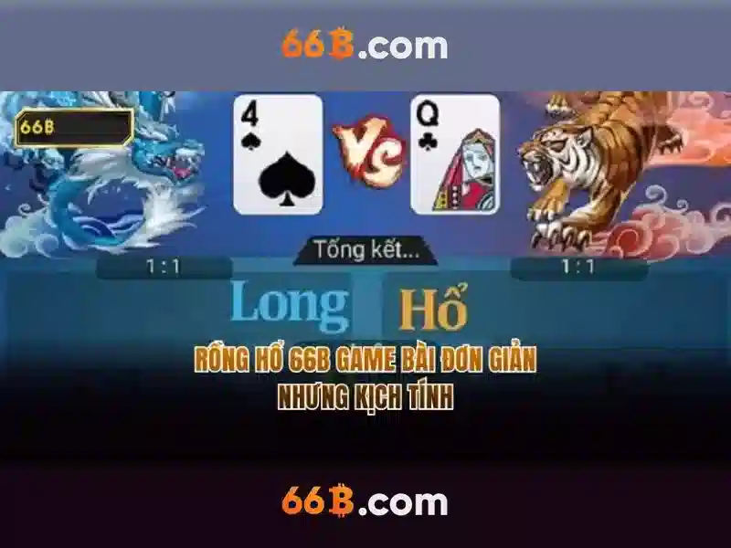 Kho Game Slot 66B