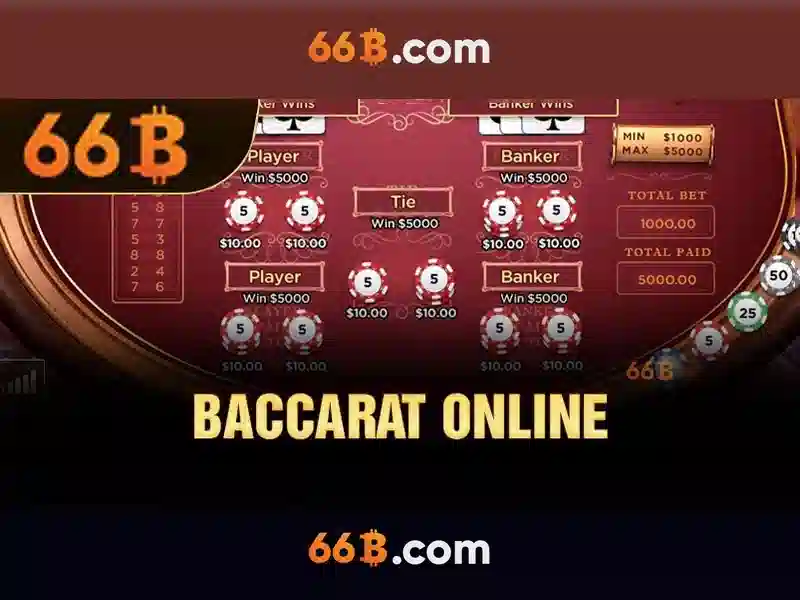 Bắn Cá 66B