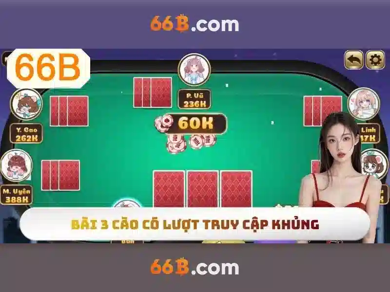 66B – Nền tảng Slot uy tín tại châu Á với review 66b hấp dẫn