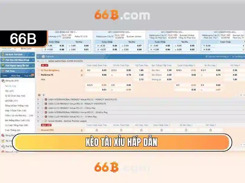 trò chơi Slot 66B