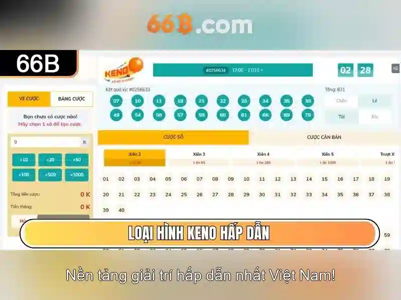 Trải Nghiệm 66B