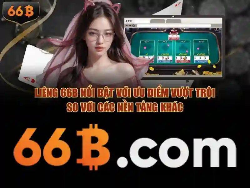 Cách đổi mật khẩu 66B